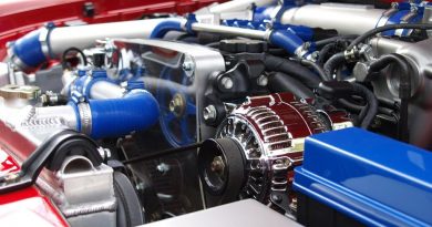 Invention of Advance Technology